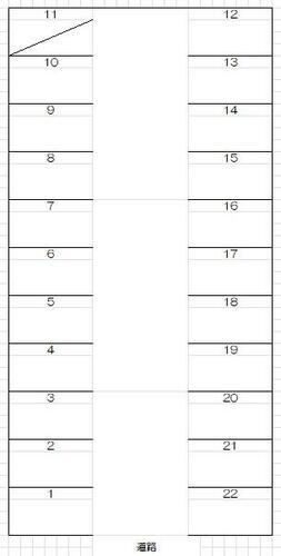 久喜東関根駐車場