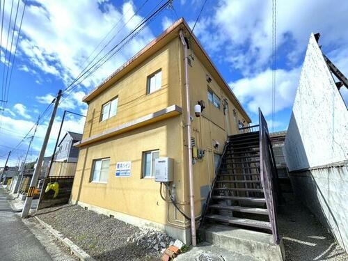 福島県福島市腰浜町