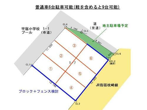 鹿児島県鹿児島市宇宿４丁目