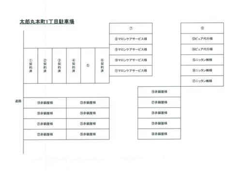 貸駐車場 富山県富山市太郎丸本町１丁目