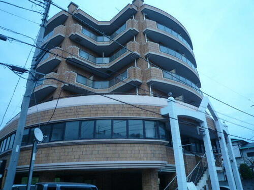 貸店舗・事務所 栃木県足利市田中町