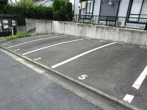 サンボナール駐車場