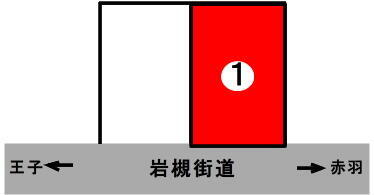 タウンハウス中十条駐車場