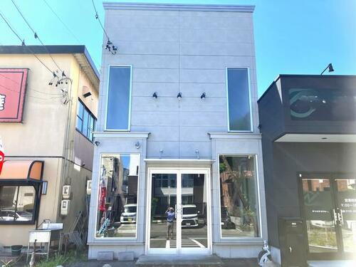 静岡県静岡市駿河区下川原６丁目