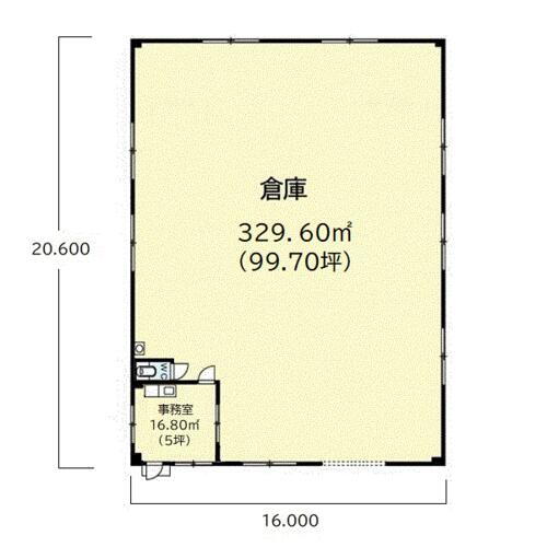 広島県広島市安佐北区深川５丁目
