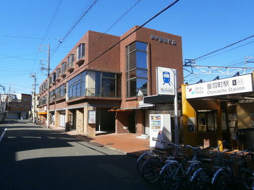 貸店舗・事務所 静岡県静岡市葵区音羽町