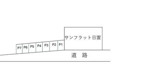 サンフラット日置　駐車場