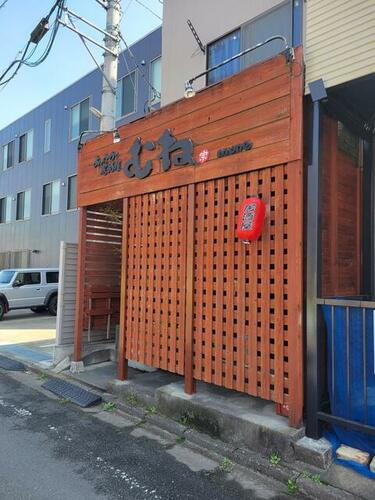 埼玉県坂戸市薬師町