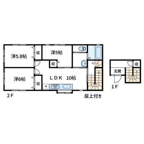 東京都足立区千住１丁目