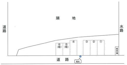 中里五丁目駐車場