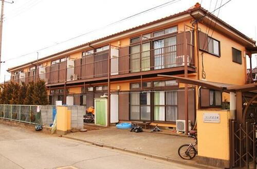 コーポ富士塚駐車場