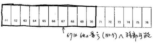 神奈川県小田原市西大友