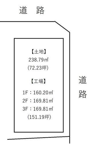 尾浜町１丁目工場