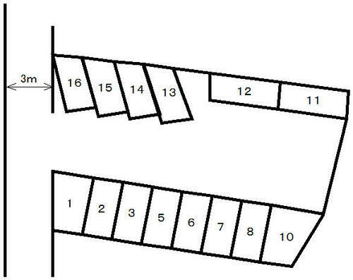 今井モータープール