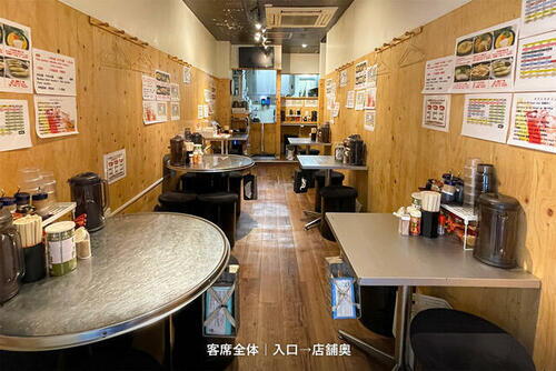 東京都世田谷区北沢２丁目