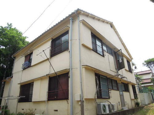 東京都世田谷区砧７丁目