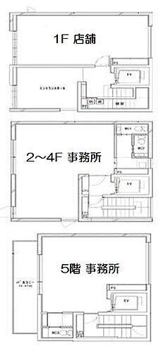 （仮称）南大井三丁目プロジェクト