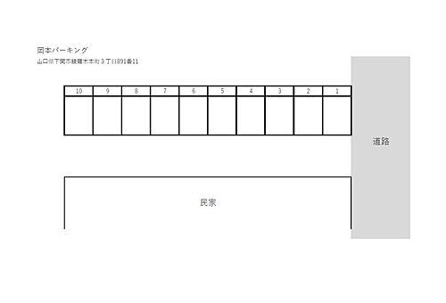 山口県下関市綾羅木本町3丁目891-11 綾羅木駅 貸駐車場 物件詳細