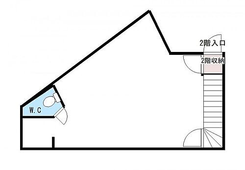 京都府京都市伏見区小栗栖森本町20-242 石田駅 貸店舗・事務所 物件詳細