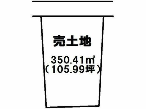 徳島県阿南市那賀川町中島 阿波中島駅 土地 物件詳細