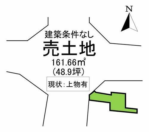 静岡県沼津市大手町４丁目 2900万円