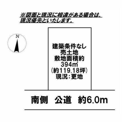 栃木県小山市駅南町６丁目 小山駅 土地 物件詳細