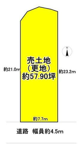 大阪府富田林市寿町４丁目 富田林西口駅 土地 物件詳細