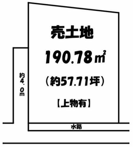 滋賀県彦根市稲部町 稲枝駅 土地 物件詳細