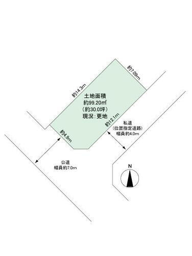 埼玉県越谷市大字下間久里 大袋駅 土地 物件詳細