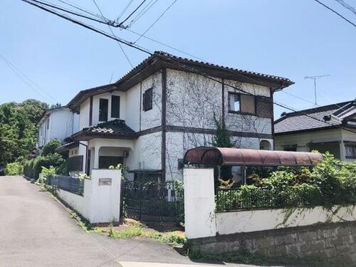 千葉県柏市東柏１丁目 土地