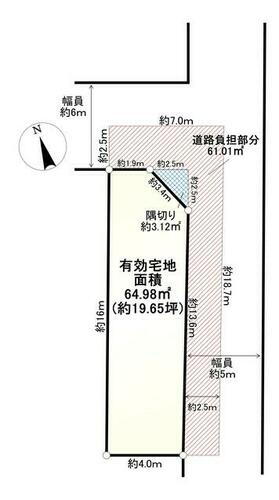 京都府長岡京市緑が丘 土地