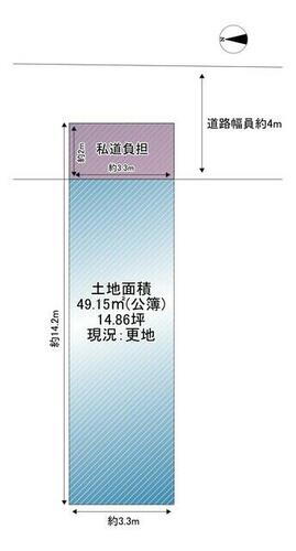 大阪府大阪市生野区田島１丁目 700万円