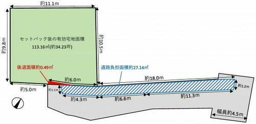 大阪府豊中市本町６丁目 豊中駅 土地 物件詳細