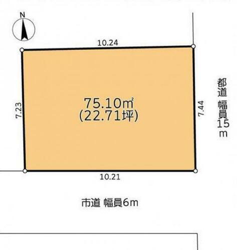 東京都八王子市八木町 西八王子駅 土地 物件詳細