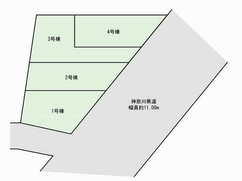 神奈川県川崎市中原区苅宿 平間駅 土地 物件詳細