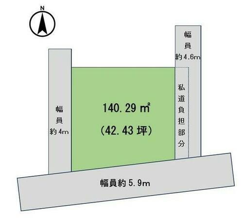 和歌山県和歌山市中之島 紀伊中ノ島駅 土地 物件詳細