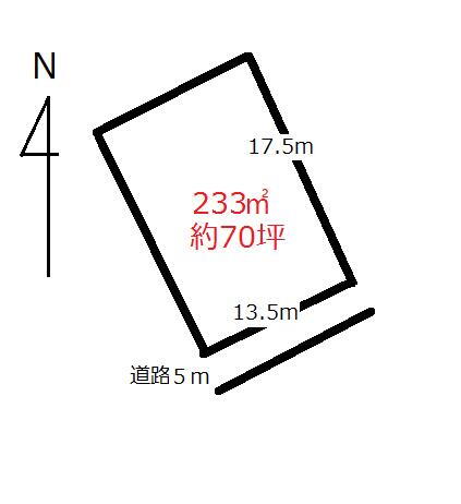 三重県伊賀市上神戸 伊賀神戸駅 土地 物件詳細