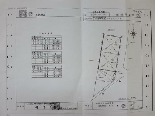 千葉県山武郡横芝光町木戸 140万円