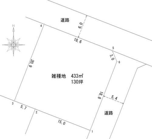 鹿児島県鹿屋市新川町 土地 物件詳細