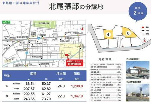 長野県長野市大字北尾張部 1347.9万円