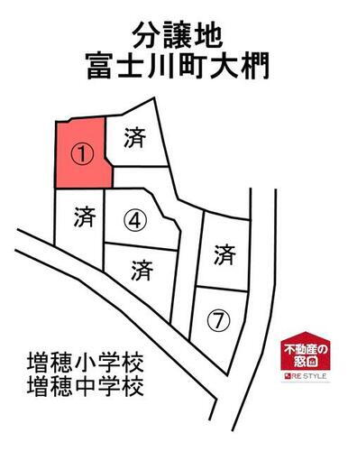 山梨県南巨摩郡富士川町大椚 650万円