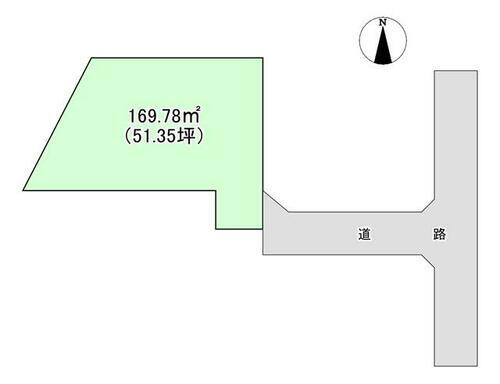 群馬県高崎市新町 新町駅 土地 物件詳細