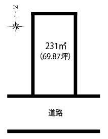 静岡県静岡市葵区梅ケ島 土地 物件詳細