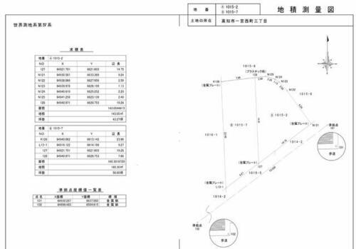 高知県高知市一宮西町３丁目 土地 物件詳細