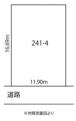 新潟県新潟市西蒲区鱸 480万円