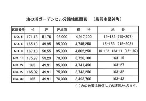 三重県鳥羽市堅神町 474.14万円