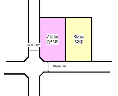 新潟県新潟市南区大通黄金６丁目 2160万円