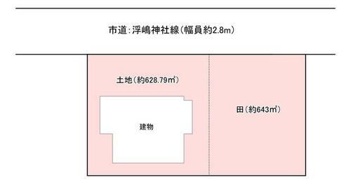 徳島県阿南市新野町桑内 阿波福井駅 土地 物件詳細