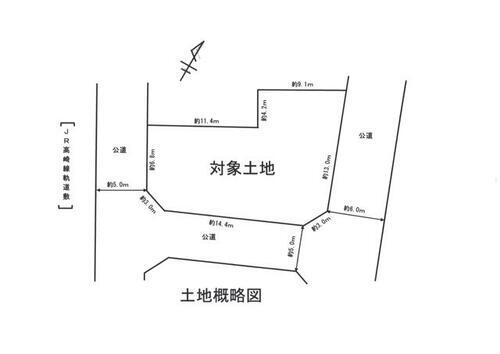 埼玉県鴻巣市人形１丁目 鴻巣駅 土地 物件詳細