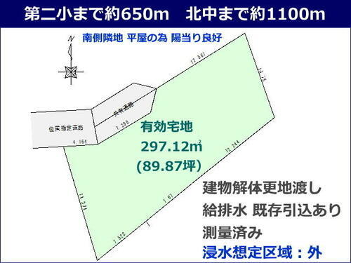 群馬県藤岡市藤岡 975万円